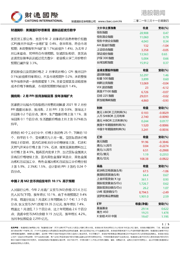 港股朝闻