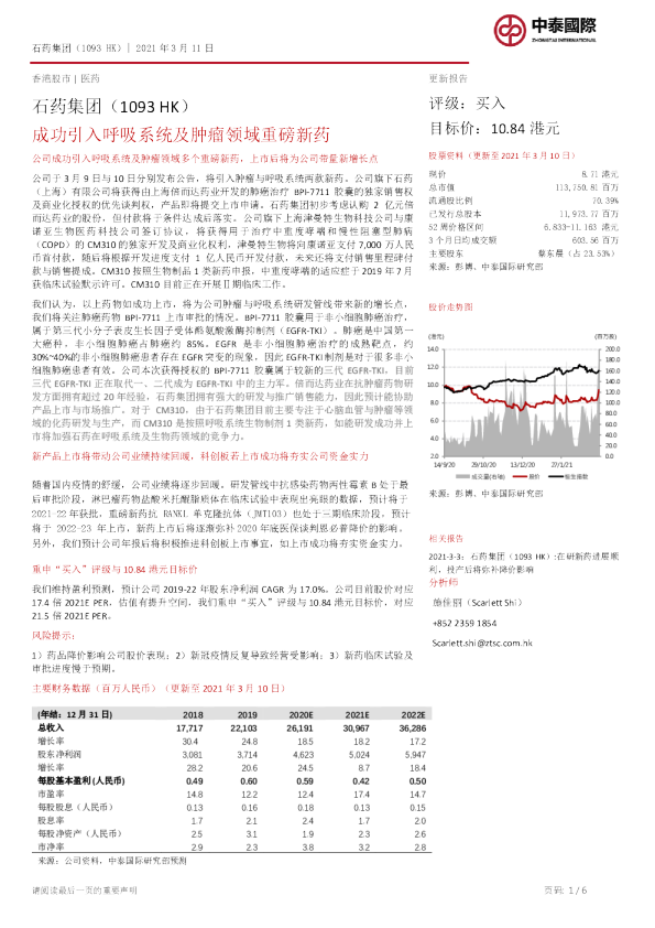 成功引入呼吸系统及肿瘤领域重磅新药