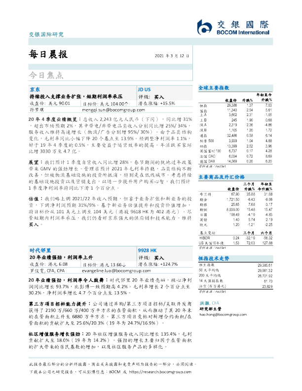 每日晨报