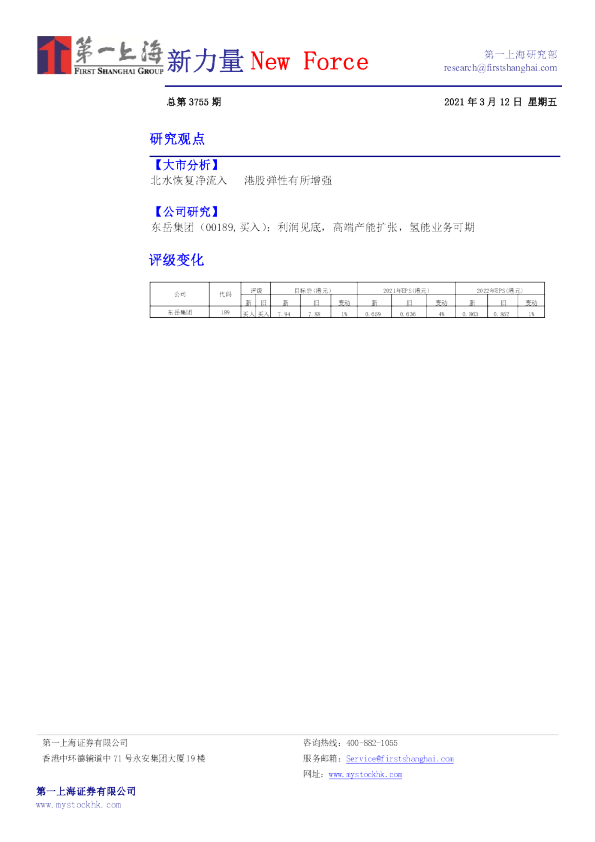新力量New Force总第3755期