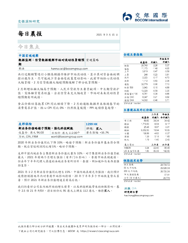 每日晨报