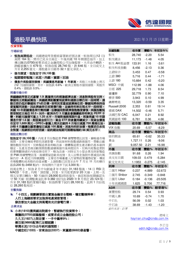 港股早晨快讯