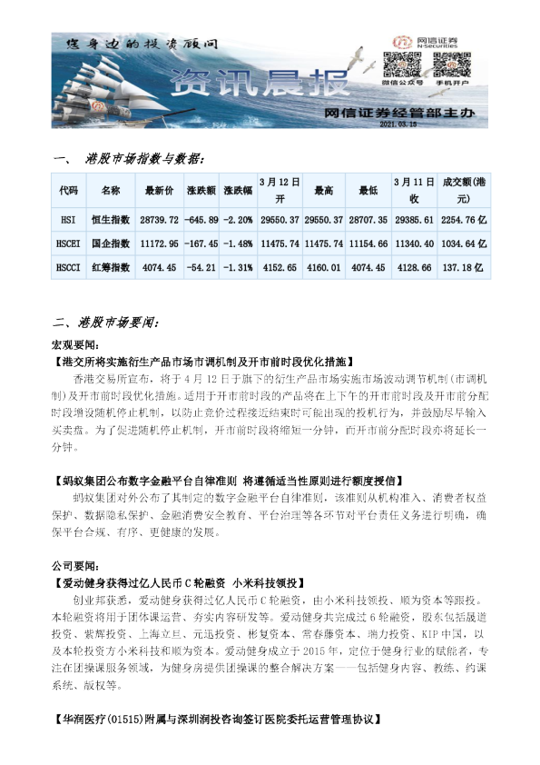 网信证券港股资讯晨报