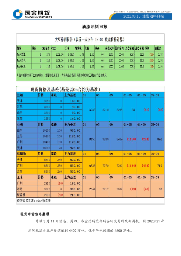 国金期货油脂油料日报
