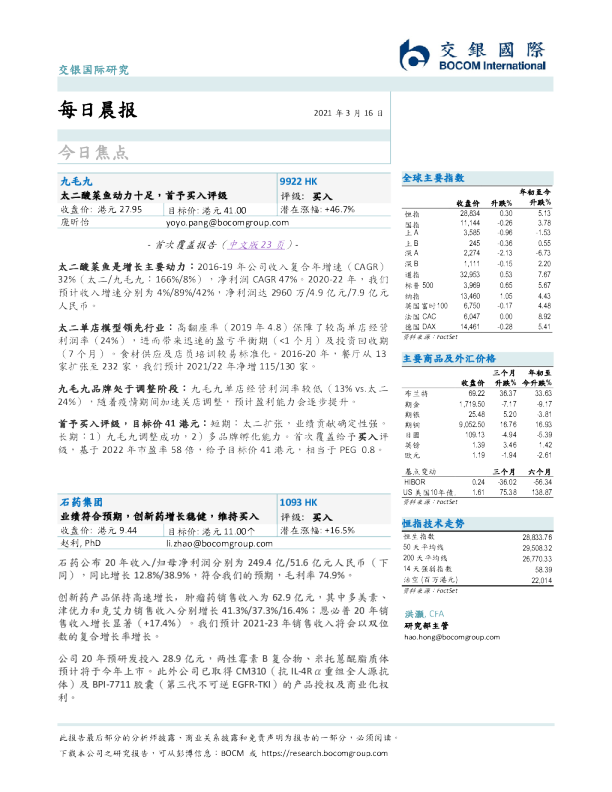 每日晨报