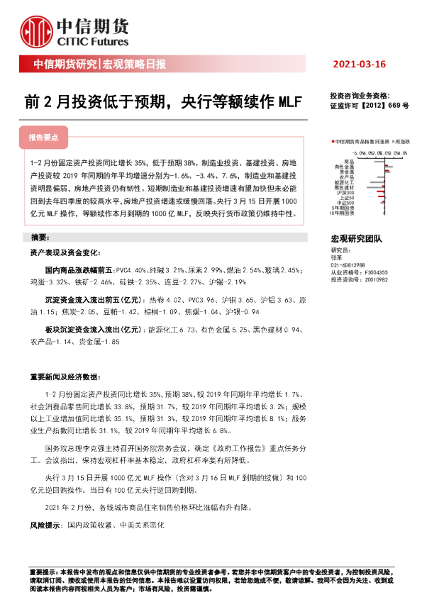 宏观策略日报：前2月投资低于预期，央行等额续作MLF