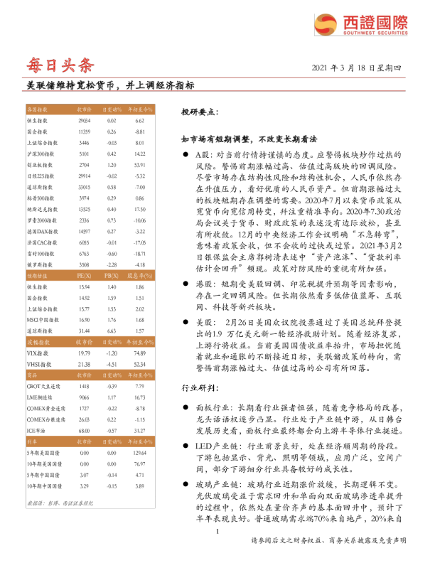 每日头条：美联储维持宽松货币，并上调经济指标