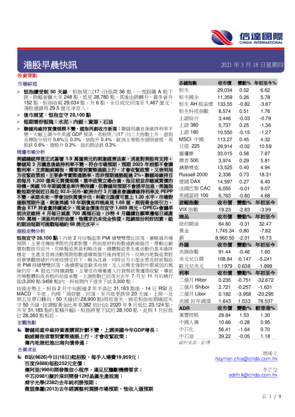 港股早晨快讯