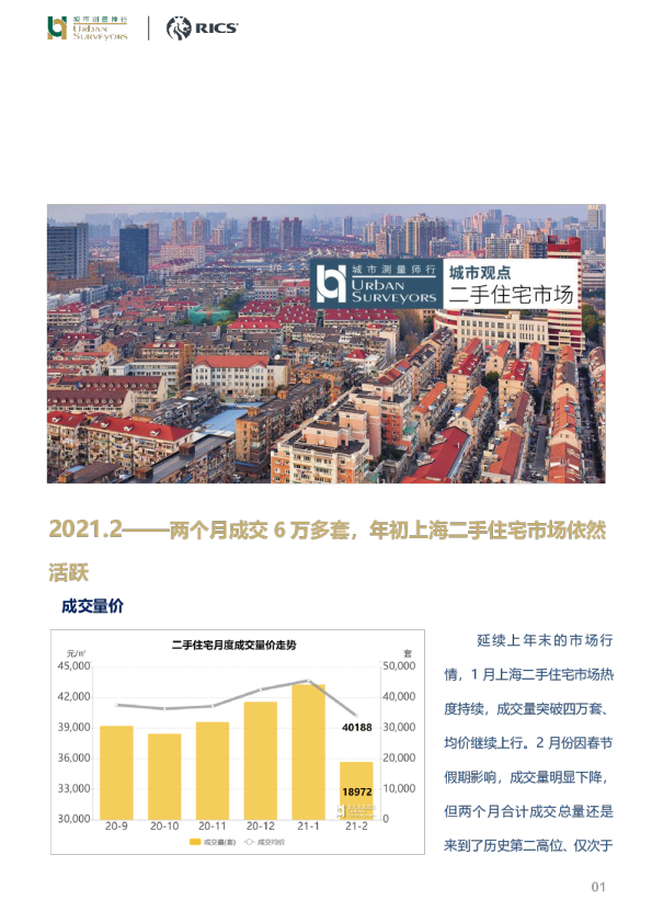 房地产行业城市观点：二手住宅市场2021.2，两个月成交6万多套，年初上海二手住宅市场依然活跃