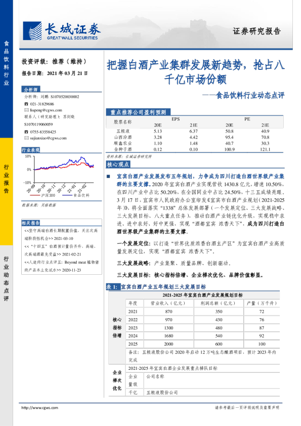 食品饮料行业动态点评：把握白酒产业集群发展新趋势，抢占八千亿市场份额