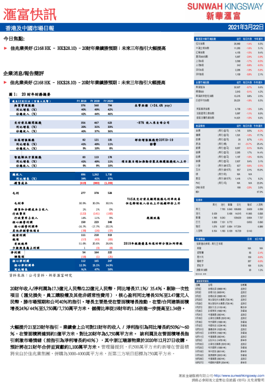 汇富快讯