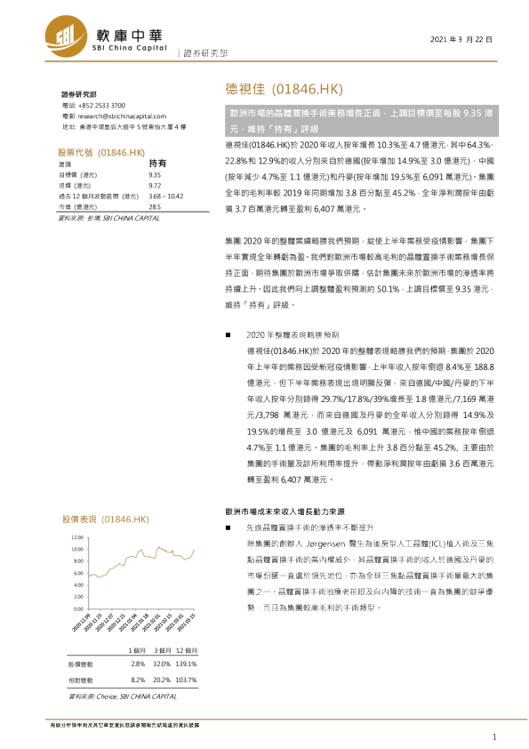 欧洲市场的晶体置换手术业务增长正面，上调目标价至每股9.35港元，维持「持有」评级