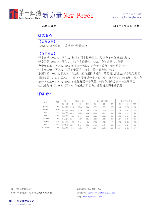 新力量New Force总第3761期