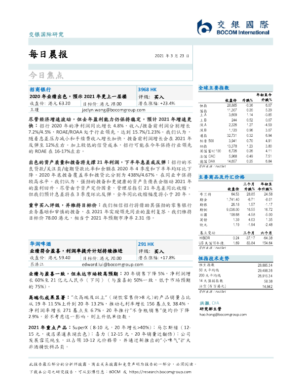 每日晨报