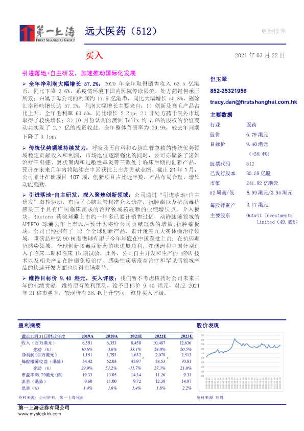 引进落地+自主研发，加速推动国际化发展