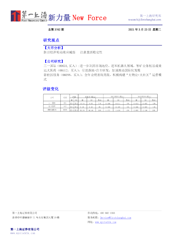 新力量New Force总第3762期