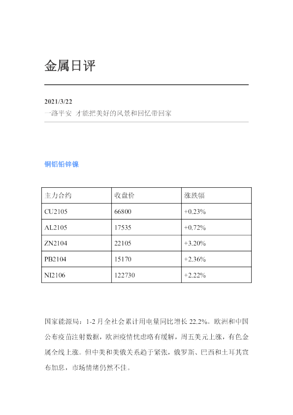 金属日评