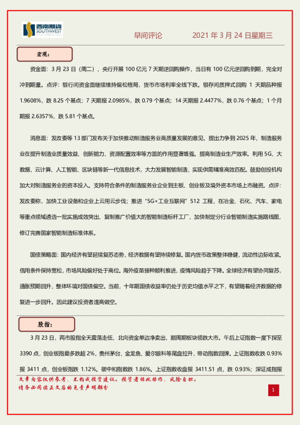 早间评论