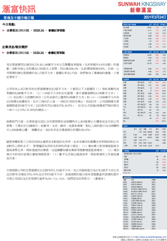 汇富快讯