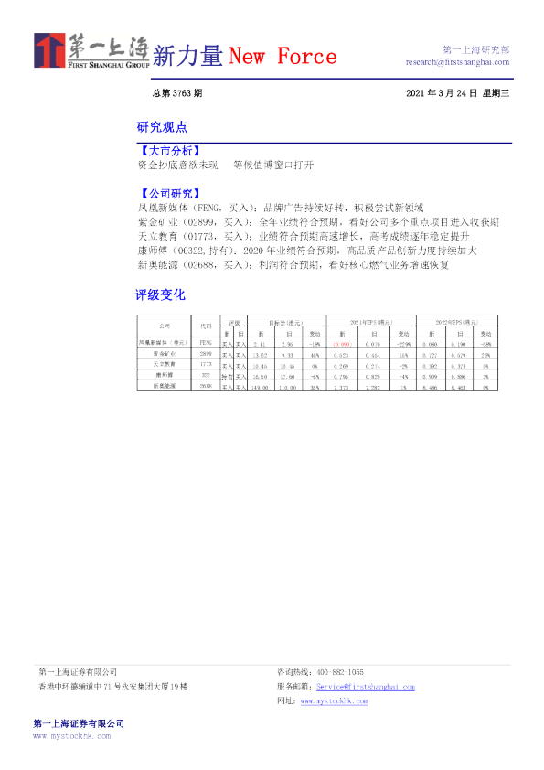 新力量New Force总第3763期