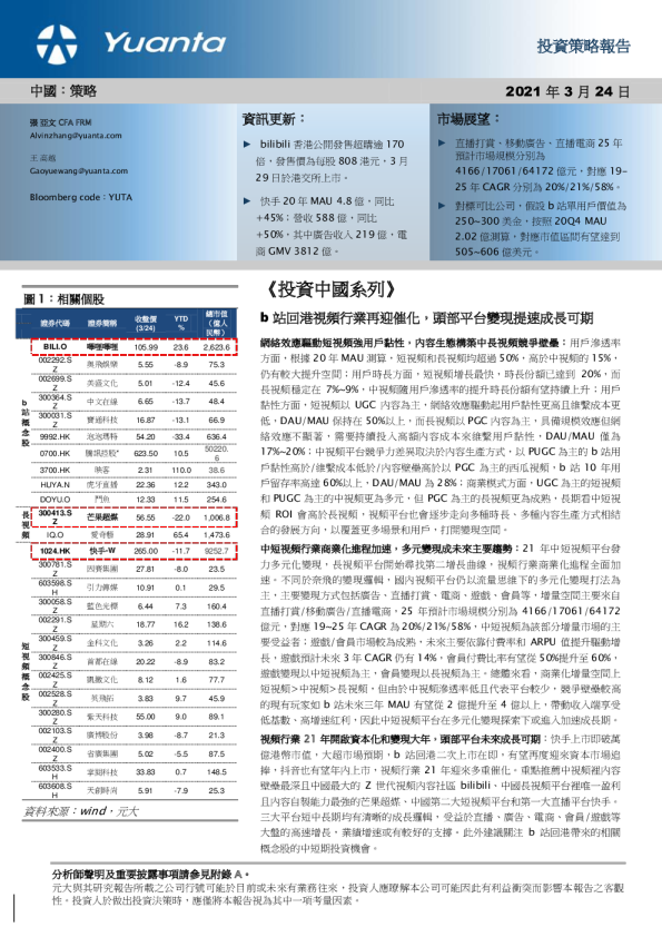 《投資中國系列》：b站回港視頻行業再迎催化，頭部平台變現提速成長可期元大证券（香港）