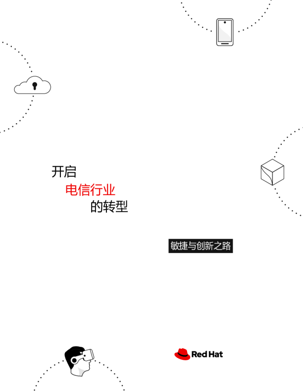 敏捷与创新之路 开启电信行业的转型