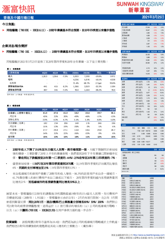 汇富快讯