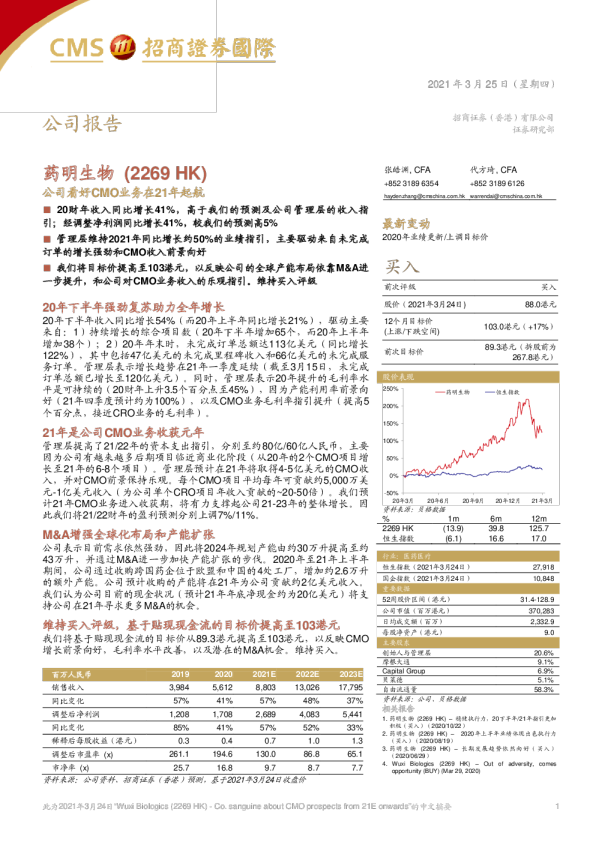 公司看好CMO业务在21年起航