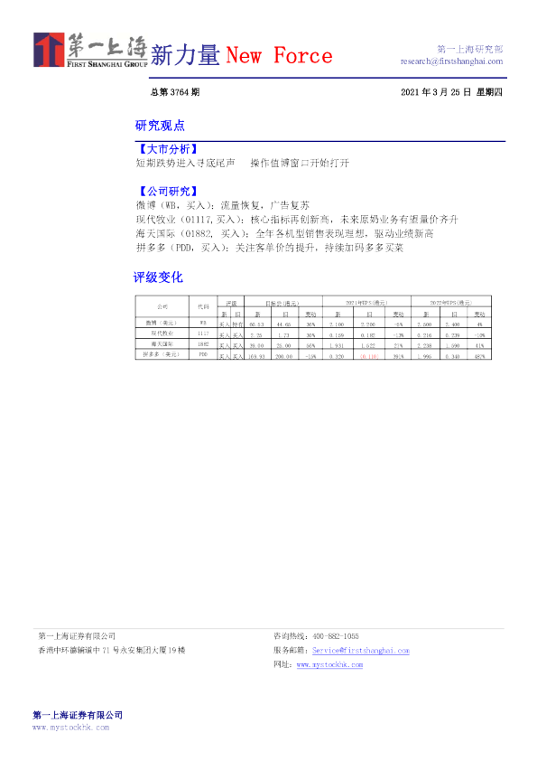 新力量New Force总第3764期