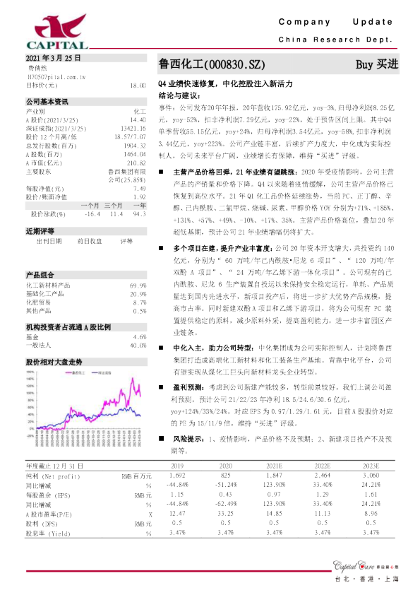 Q4业绩快速修复，中化控股注入新活力