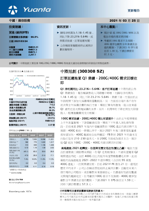 订单延迟拖累Q1业绩，200G/400G需求回暖在即