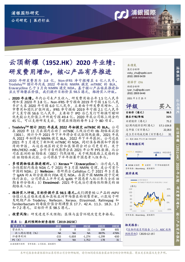 2020年业绩：研发费用增加，核心产品有序推进