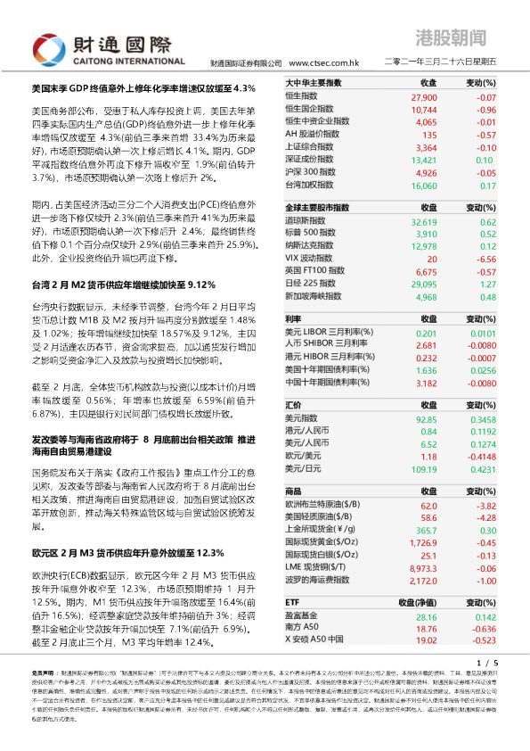 港股朝闻