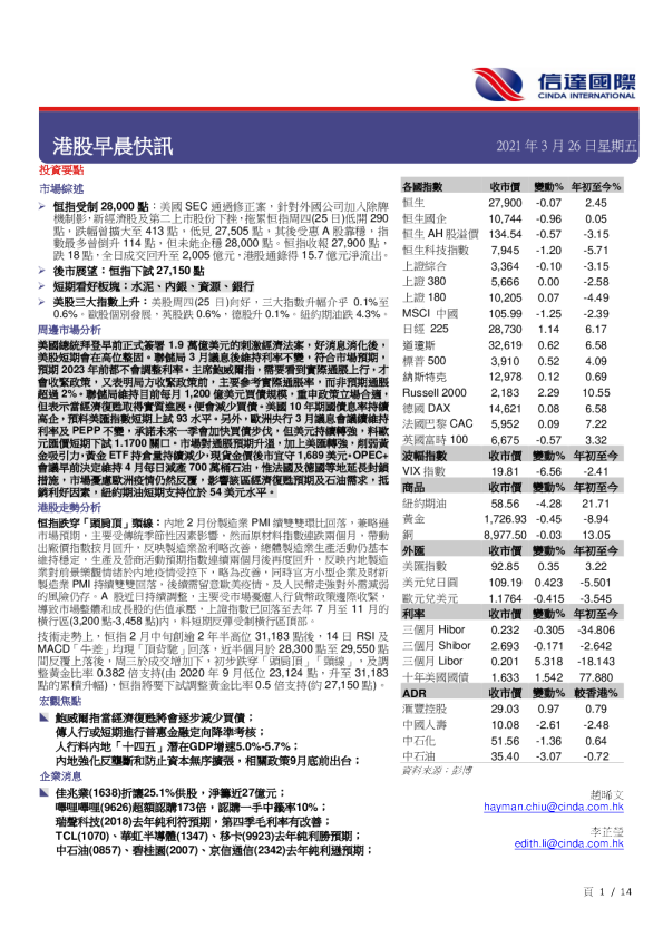 港股早晨快讯