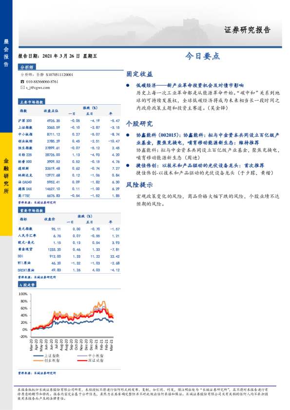 长城证券晨会报告