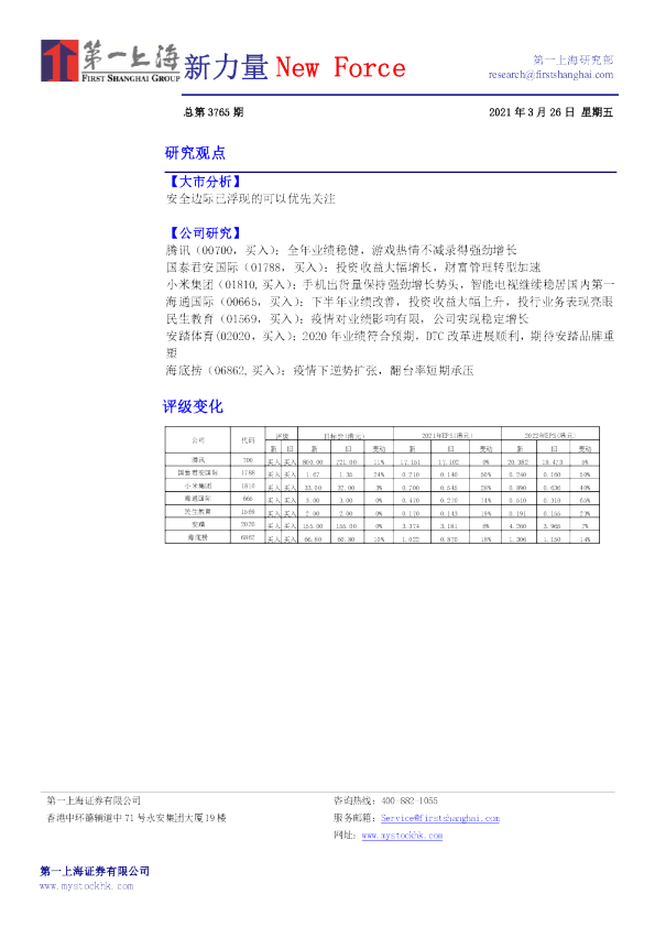 新力量New Force总第3765期