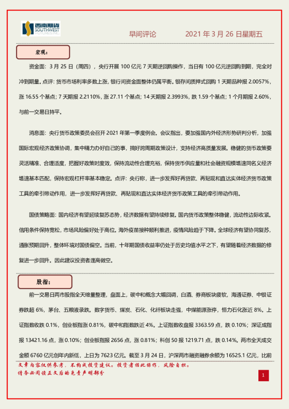 早间评论