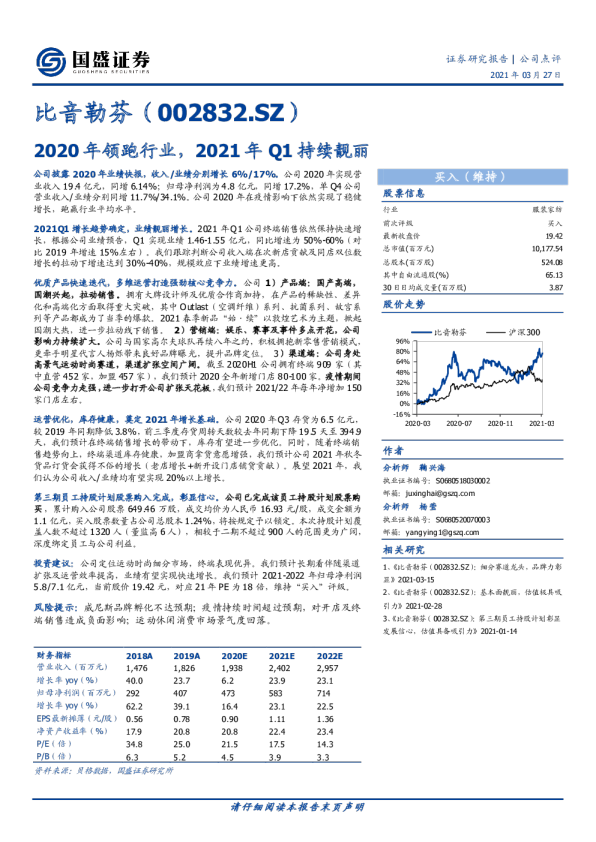 2020年领跑行业，2021年Q1持续靓丽