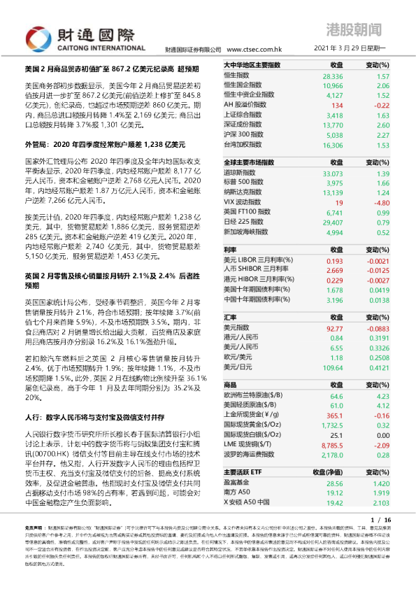 财通国际港股朝闻