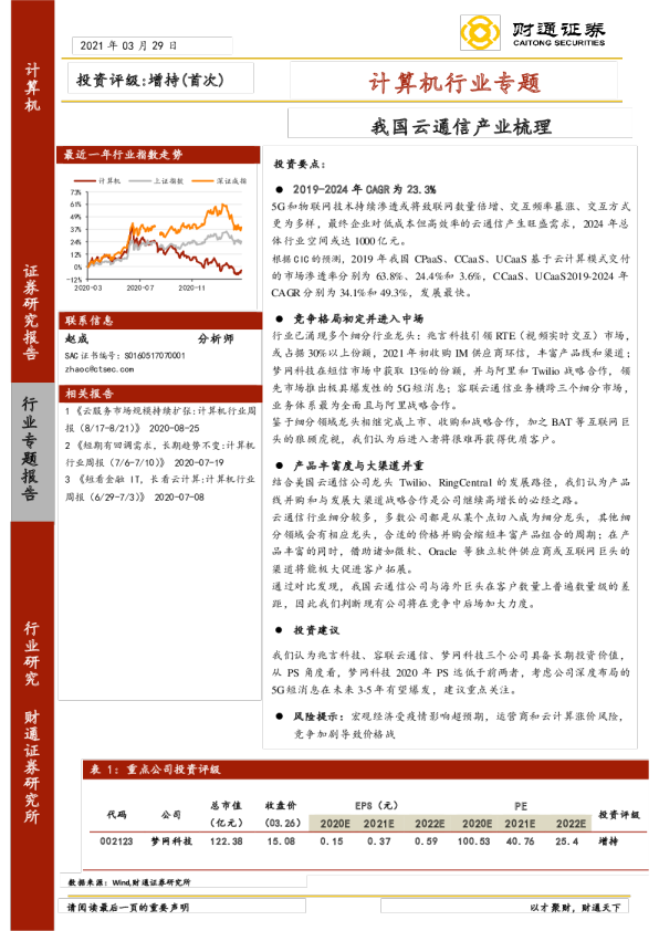 计算机行业专题：我国云通信产业梳理