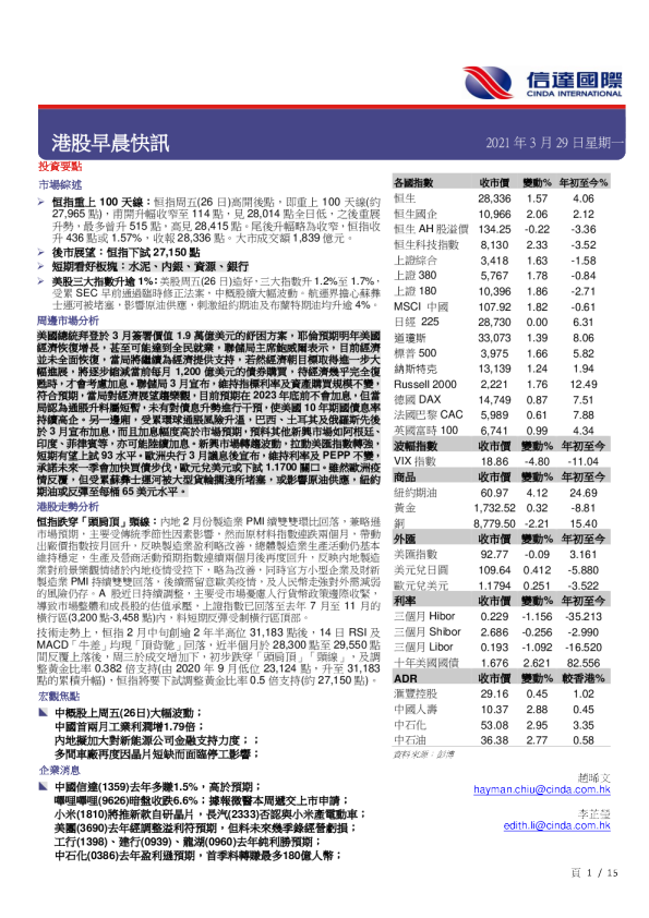 港股早晨快讯