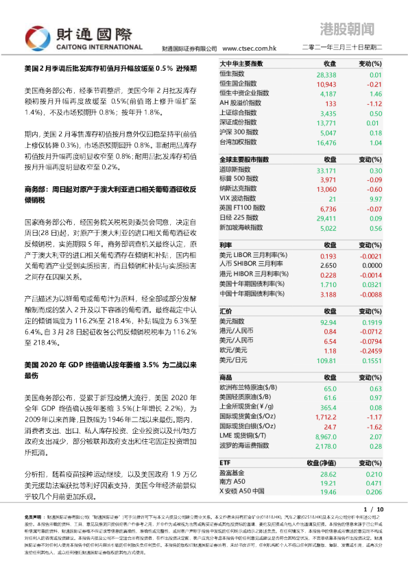 港股朝闻