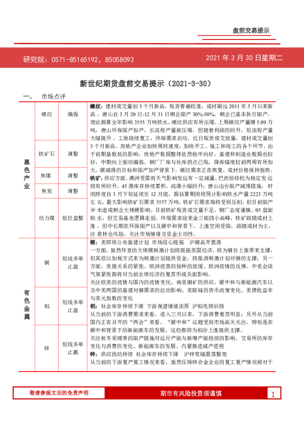 新世纪期货盘前交易提示