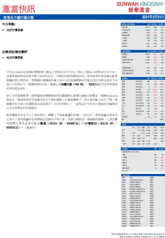 汇富快讯