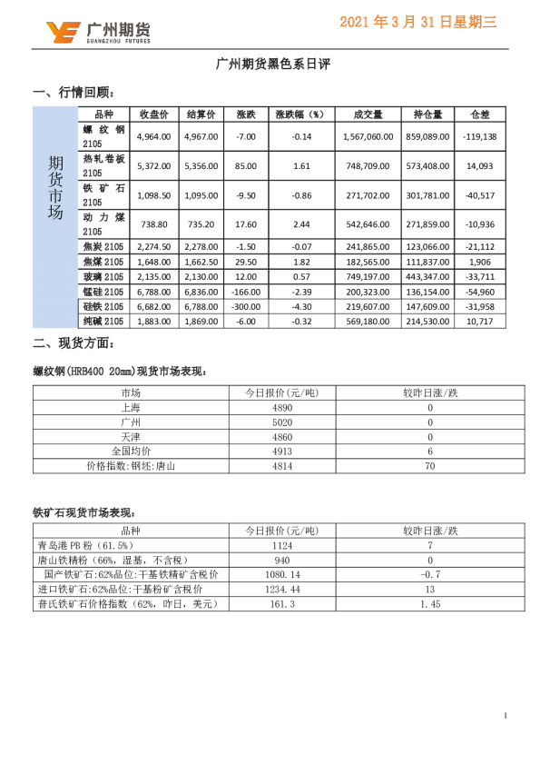 黑色系日评