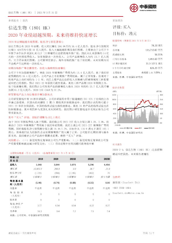 2020年业绩超越预期，未来将维持快速增长