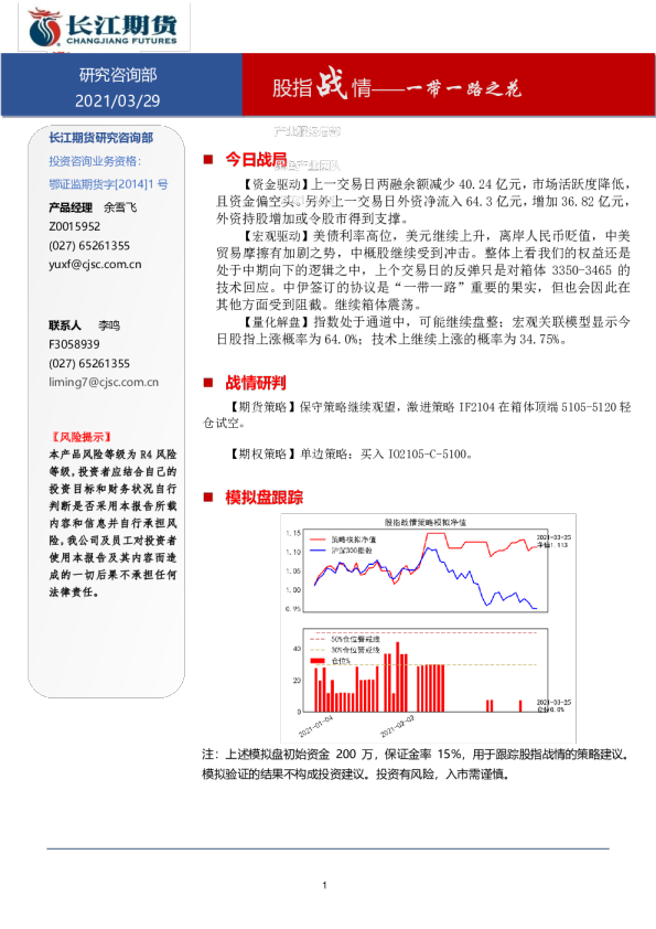 股指战情：一带一路之花