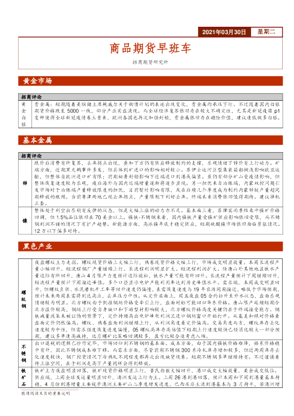 商品期货早班车