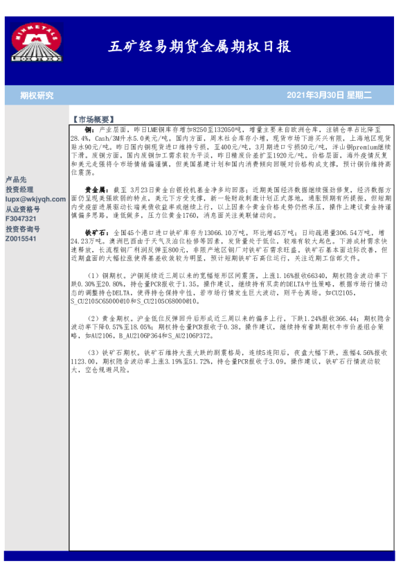 五矿经易期货金属期权日报