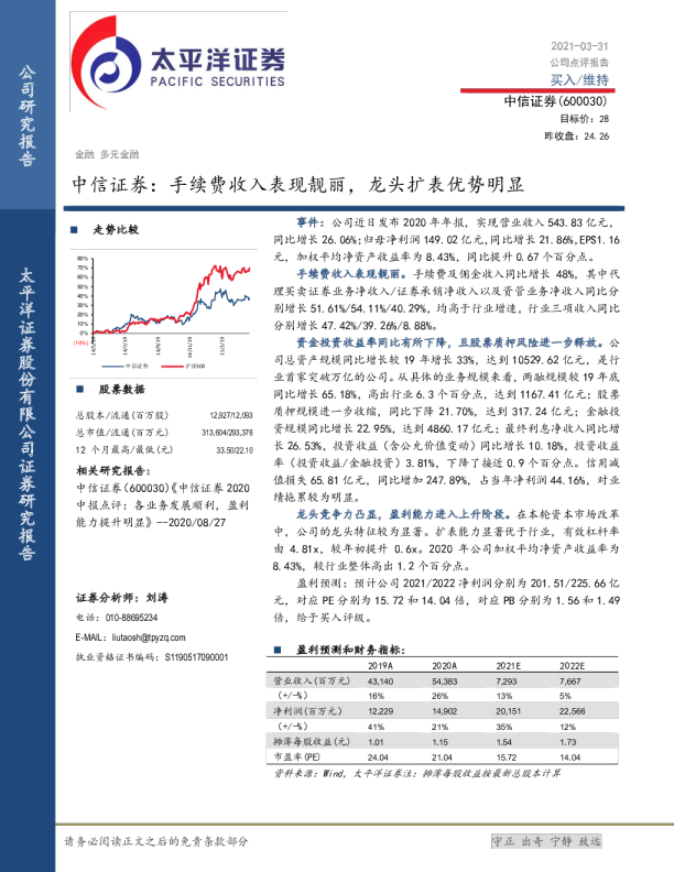 中信证券：手续费收入表现靓丽，龙头扩表优势明显